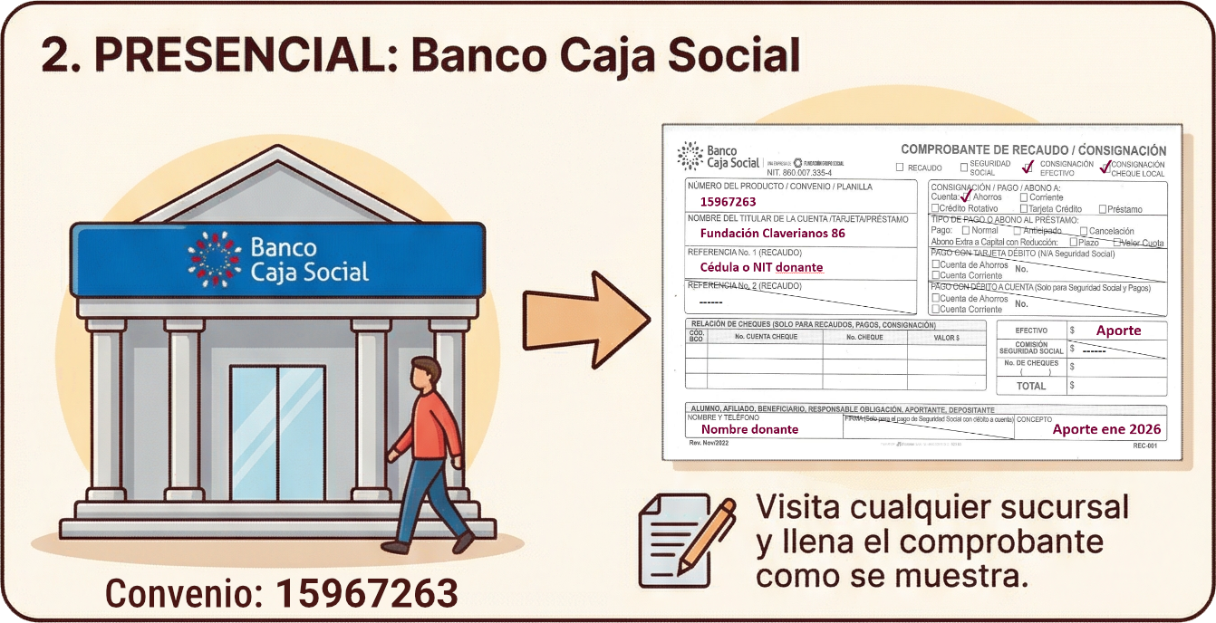 Visita una sucursal del Banco Caja Social